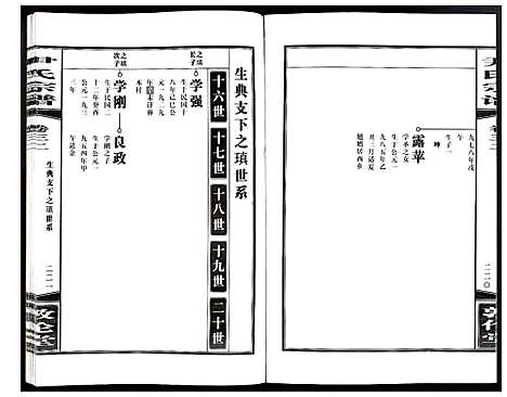 [尹]尹氏宗谱 (安徽) 尹氏家谱_A088.pdf