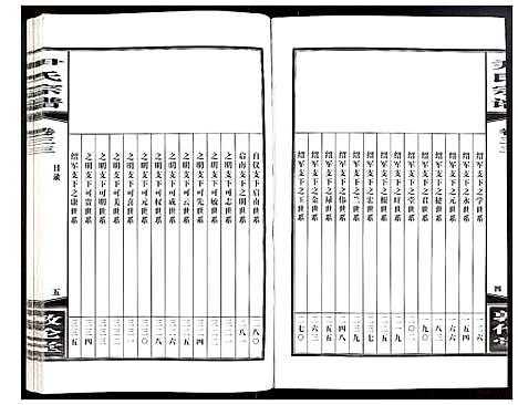 [尹]尹氏宗谱 (安徽) 尹氏家谱_A089.pdf