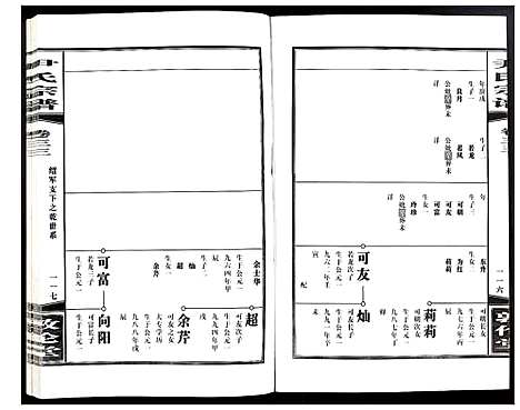 [尹]尹氏宗谱 (安徽) 尹氏家谱_A090.pdf