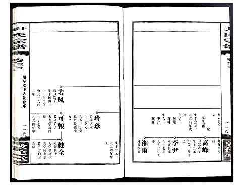 [尹]尹氏宗谱 (安徽) 尹氏家谱_A090.pdf