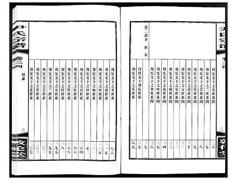 [尹]尹氏宗谱 (安徽) 尹氏家谱_A092.pdf