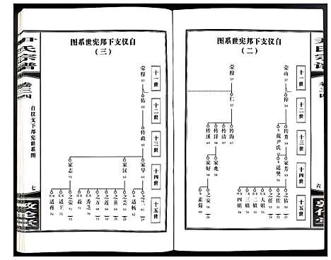 [尹]尹氏宗谱 (安徽) 尹氏家谱_A092.pdf