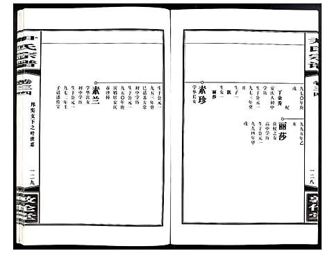 [尹]尹氏宗谱 (安徽) 尹氏家谱_A093.pdf