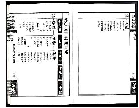 [尹]尹氏宗谱 (安徽) 尹氏家谱_A093.pdf