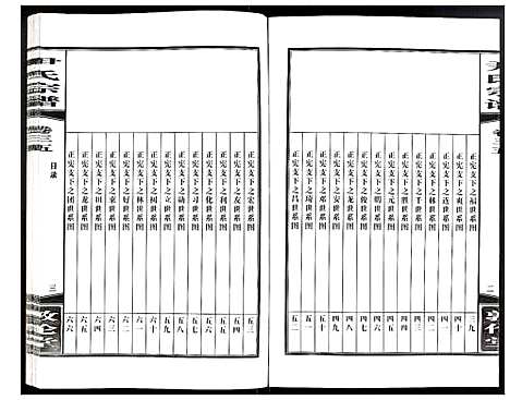 [尹]尹氏宗谱 (安徽) 尹氏家谱_A094.pdf