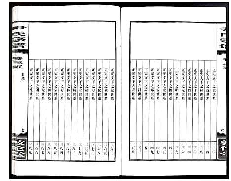 [尹]尹氏宗谱 (安徽) 尹氏家谱_A094.pdf