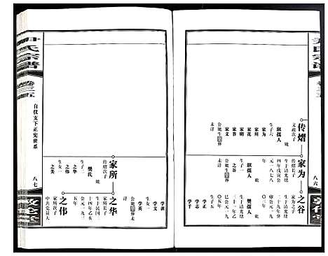 [尹]尹氏宗谱 (安徽) 尹氏家谱_A095.pdf