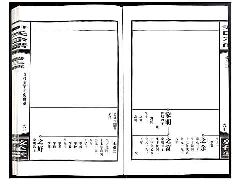 [尹]尹氏宗谱 (安徽) 尹氏家谱_A095.pdf