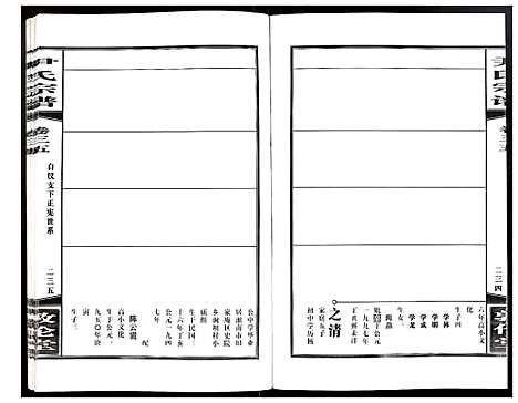 [尹]尹氏宗谱 (安徽) 尹氏家谱_A096.pdf