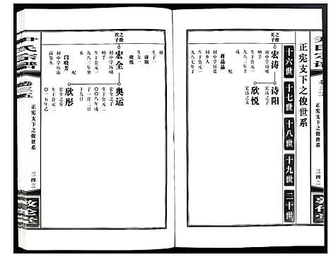 [尹]尹氏宗谱 (安徽) 尹氏家谱_A097.pdf