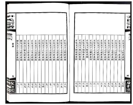 [尹]尹氏宗谱 (安徽) 尹氏家谱_A098.pdf