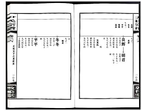 [尹]尹氏宗谱 (安徽) 尹氏家谱_A099.pdf