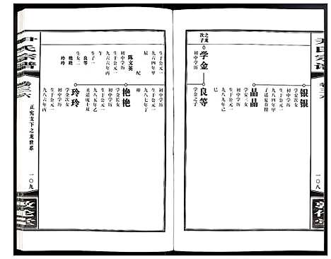 [尹]尹氏宗谱 (安徽) 尹氏家谱_A099.pdf