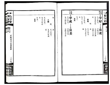 [尹]尹氏宗谱 (安徽) 尹氏家谱_A100.pdf