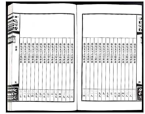 [尹]尹氏宗谱 (安徽) 尹氏家谱_A102.pdf