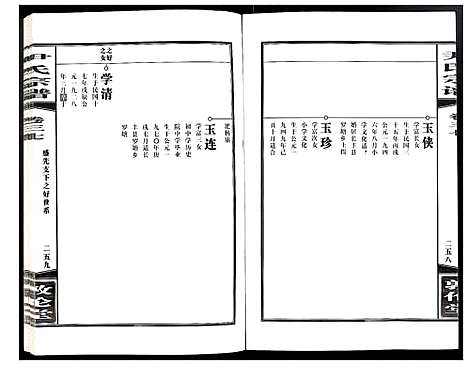 [尹]尹氏宗谱 (安徽) 尹氏家谱_A104.pdf