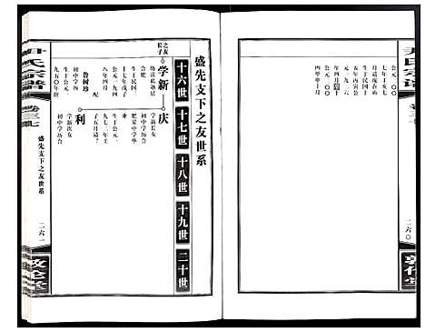 [尹]尹氏宗谱 (安徽) 尹氏家谱_A104.pdf