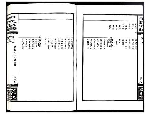 [尹]尹氏宗谱 (安徽) 尹氏家谱_A107.pdf