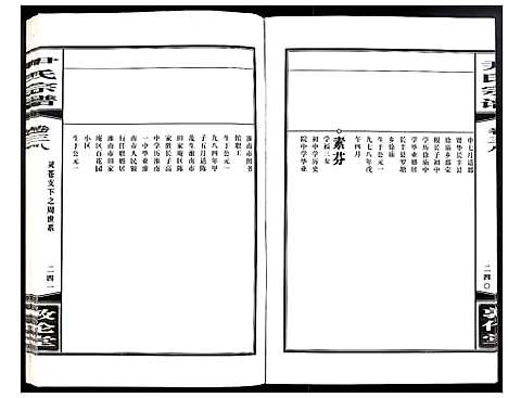 [尹]尹氏宗谱 (安徽) 尹氏家谱_A107.pdf