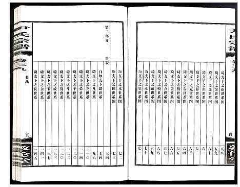 [尹]尹氏宗谱 (安徽) 尹氏家谱_A108.pdf