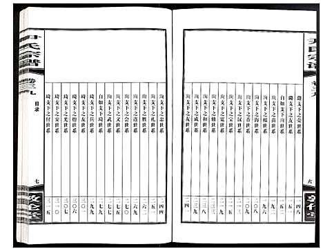 [尹]尹氏宗谱 (安徽) 尹氏家谱_A108.pdf