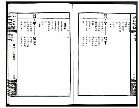 [尹]尹氏宗谱 (安徽) 尹氏家谱_A109.pdf