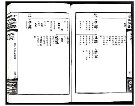 [尹]尹氏宗谱 (安徽) 尹氏家谱_A110.pdf