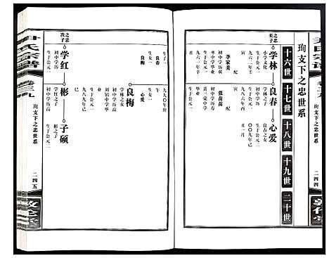 [尹]尹氏宗谱 (安徽) 尹氏家谱_A110.pdf