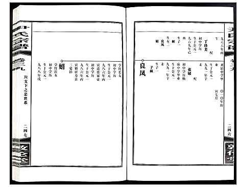 [尹]尹氏宗谱 (安徽) 尹氏家谱_A110.pdf