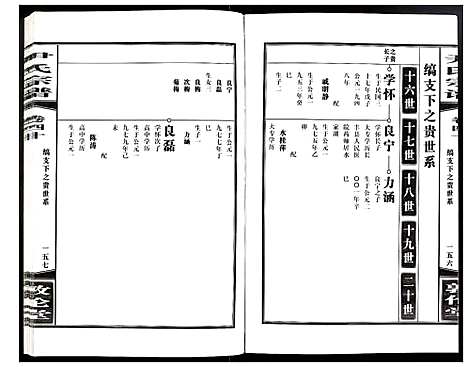 [尹]尹氏宗谱 (安徽) 尹氏家谱_A112.pdf