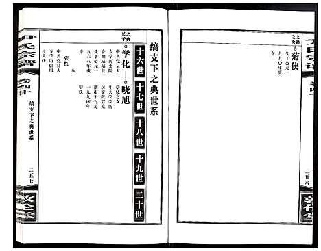 [尹]尹氏宗谱 (安徽) 尹氏家谱_A113.pdf