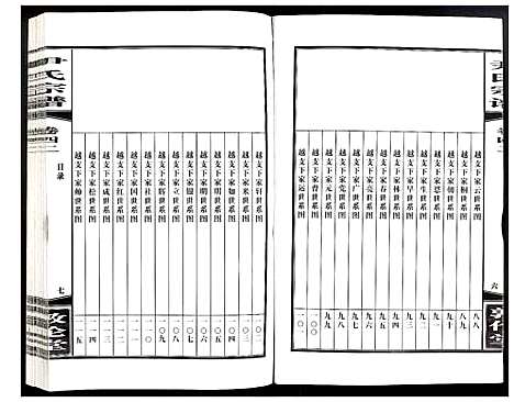 [尹]尹氏宗谱 (安徽) 尹氏家谱_A117.pdf