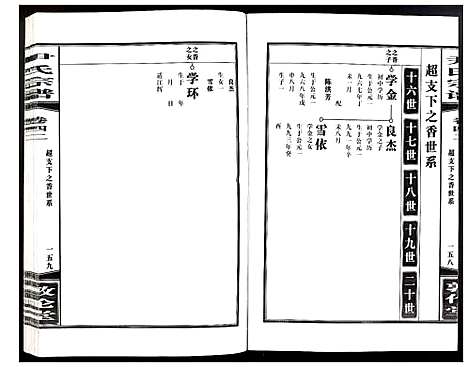 [尹]尹氏宗谱 (安徽) 尹氏家谱_A118.pdf