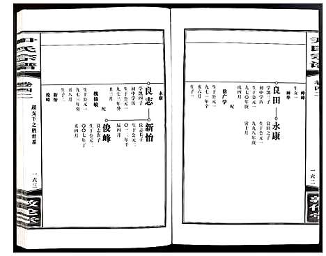 [尹]尹氏宗谱 (安徽) 尹氏家谱_A118.pdf