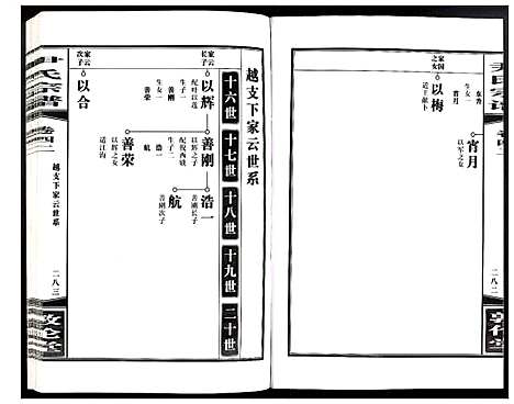 [尹]尹氏宗谱 (安徽) 尹氏家谱_A119.pdf