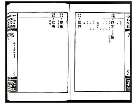 [尹]尹氏宗谱 (安徽) 尹氏家谱_A119.pdf