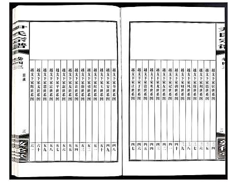 [尹]尹氏宗谱 (安徽) 尹氏家谱_A120.pdf