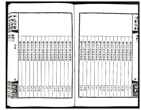 [尹]尹氏宗谱 (安徽) 尹氏家谱_A120.pdf