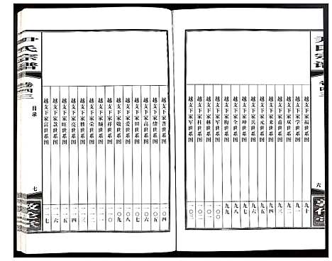 [尹]尹氏宗谱 (安徽) 尹氏家谱_A120.pdf