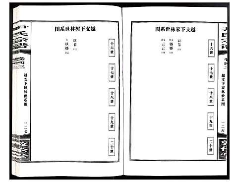 [尹]尹氏宗谱 (安徽) 尹氏家谱_A121.pdf