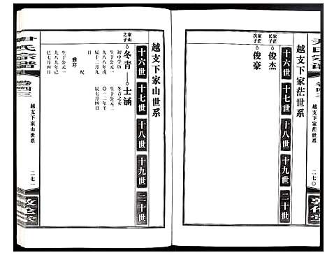 [尹]尹氏宗谱 (安徽) 尹氏家谱_A122.pdf