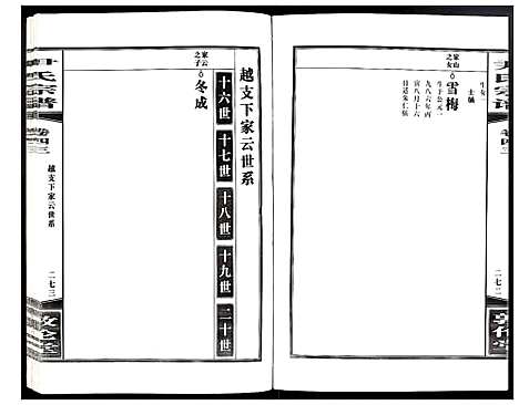 [尹]尹氏宗谱 (安徽) 尹氏家谱_A122.pdf