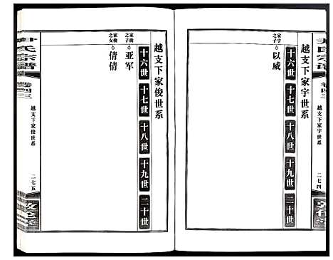 [尹]尹氏宗谱 (安徽) 尹氏家谱_A122.pdf