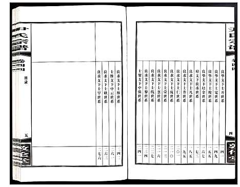 [尹]尹氏宗谱 (安徽) 尹氏家谱_A123.pdf