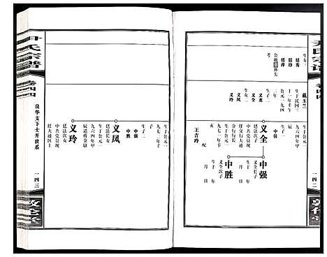 [尹]尹氏宗谱 (安徽) 尹氏家谱_A124.pdf