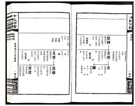 [尹]尹氏宗谱 (安徽) 尹氏家谱_A124.pdf