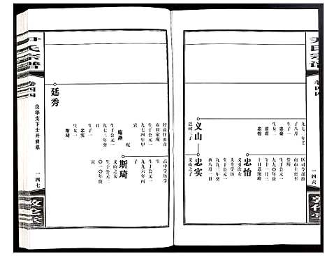 [尹]尹氏宗谱 (安徽) 尹氏家谱_A124.pdf