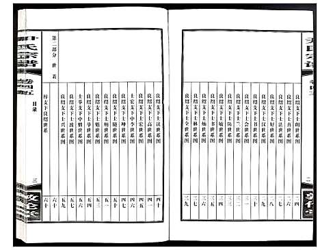 [尹]尹氏宗谱 (安徽) 尹氏家谱_A125.pdf