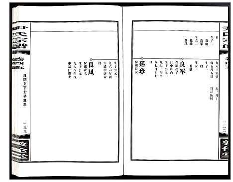 [尹]尹氏宗谱 (安徽) 尹氏家谱_A126.pdf