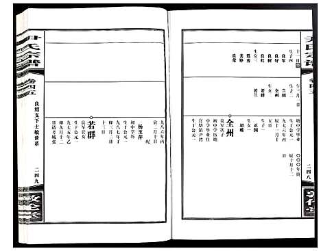 [尹]尹氏宗谱 (安徽) 尹氏家谱_A127.pdf